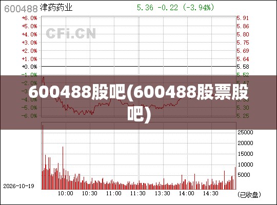 600488股吧(600488股票股吧) 600488股吧(600488股票股吧)