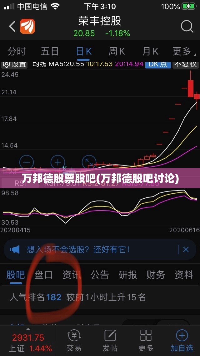 万邦德股票股吧(万邦德股吧讨论)
