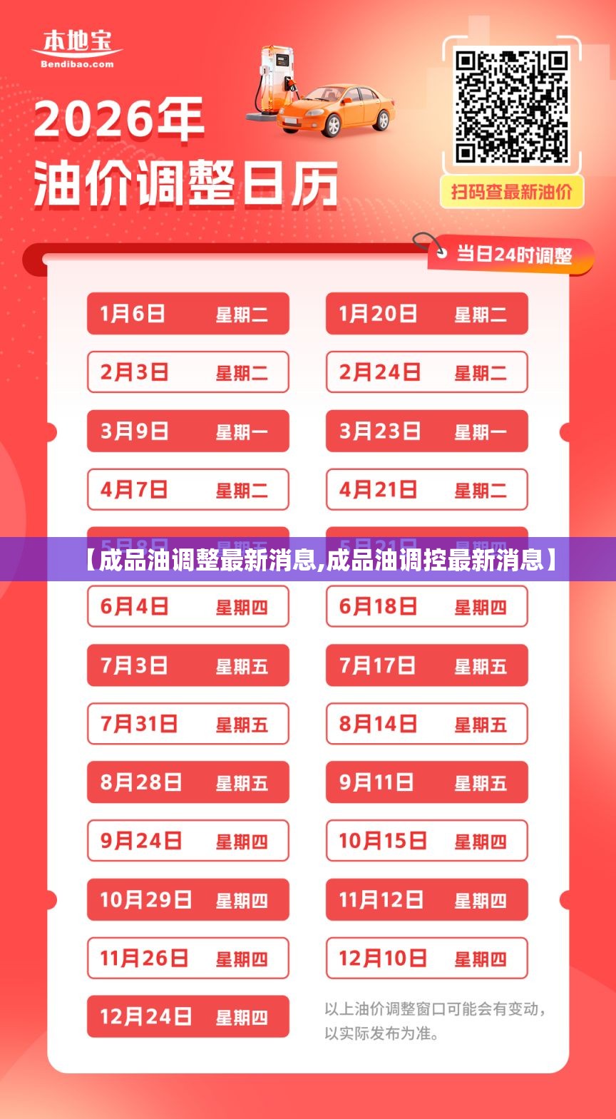 【成品油调整最新消息,成品油调控最新消息】