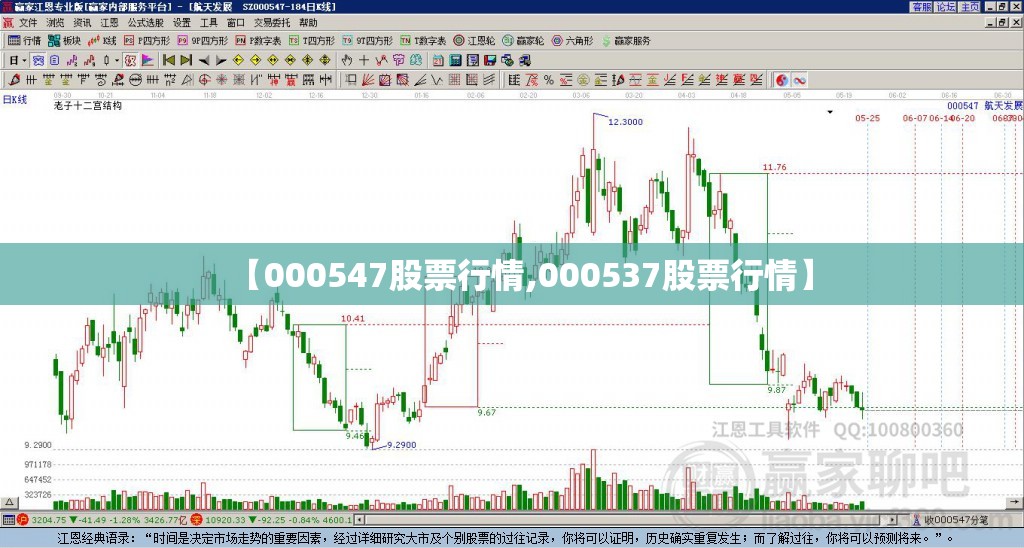 【000547股票行情,000537股票行情】