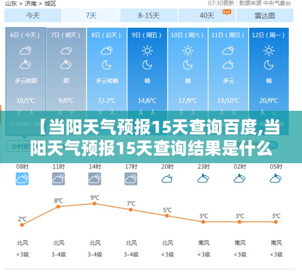 【当阳天气预报15天查询百度,当阳天气预报15天查询结果是什么呢】 【当阳天气预报15天查询百度,当阳天气预报15天查询结果是什么呢】