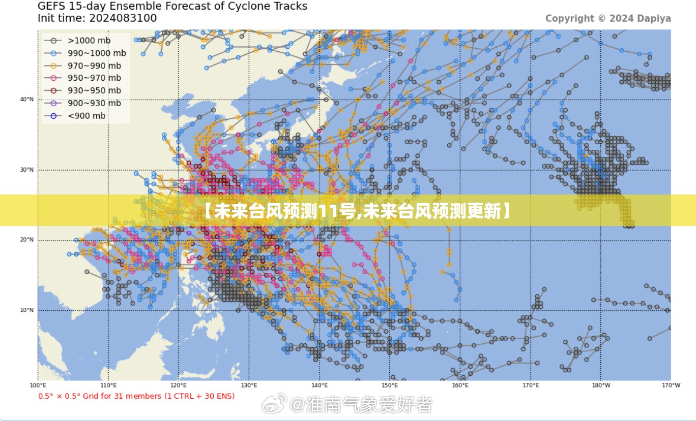 【未来台风预测11号,未来台风预测更新】