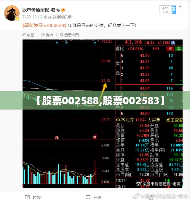 【股票002588,股票002583】