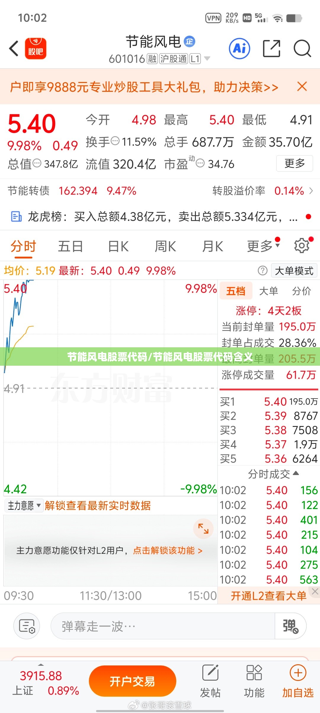 节能风电股票代码/节能风电股票代码含义
