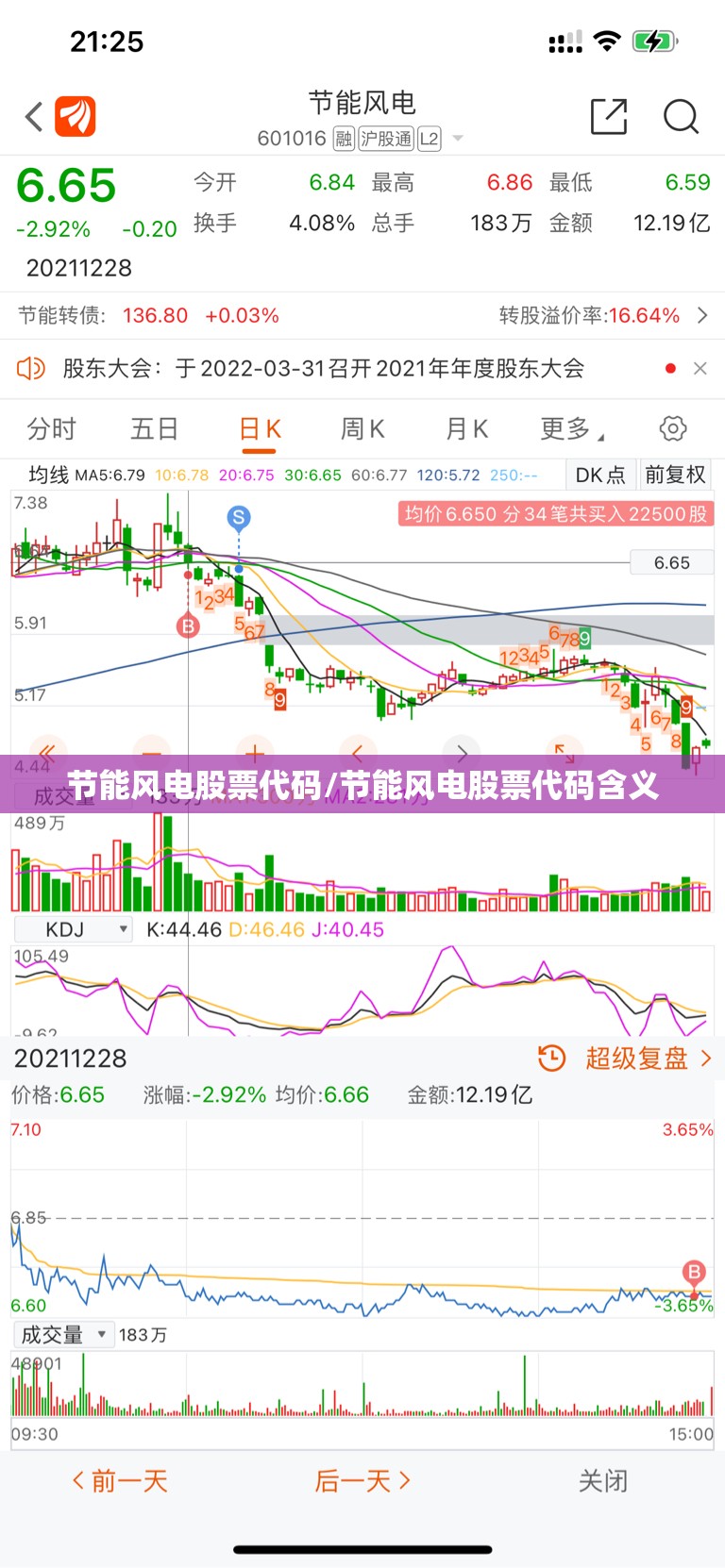 节能风电股票代码/节能风电股票代码含义