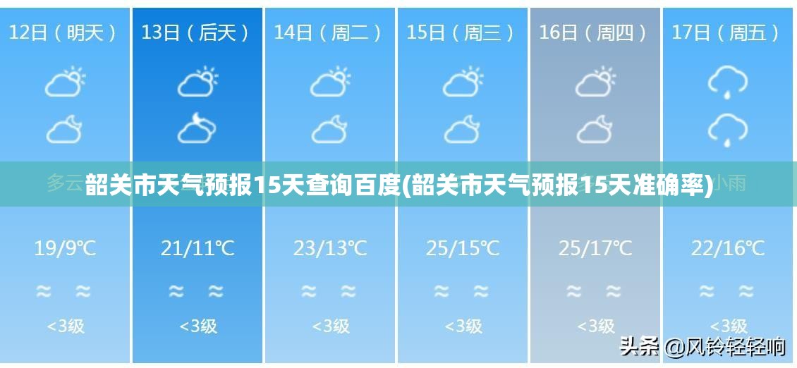 韶关市天气预报15天查询百度(韶关市天气预报15天准确率)