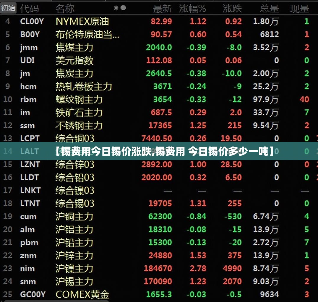 【锡费用今日锡价涨跌,锡费用 今日锡价多少一吨】 【锡费用今日锡价涨跌,锡费用 今日锡价多少一吨】