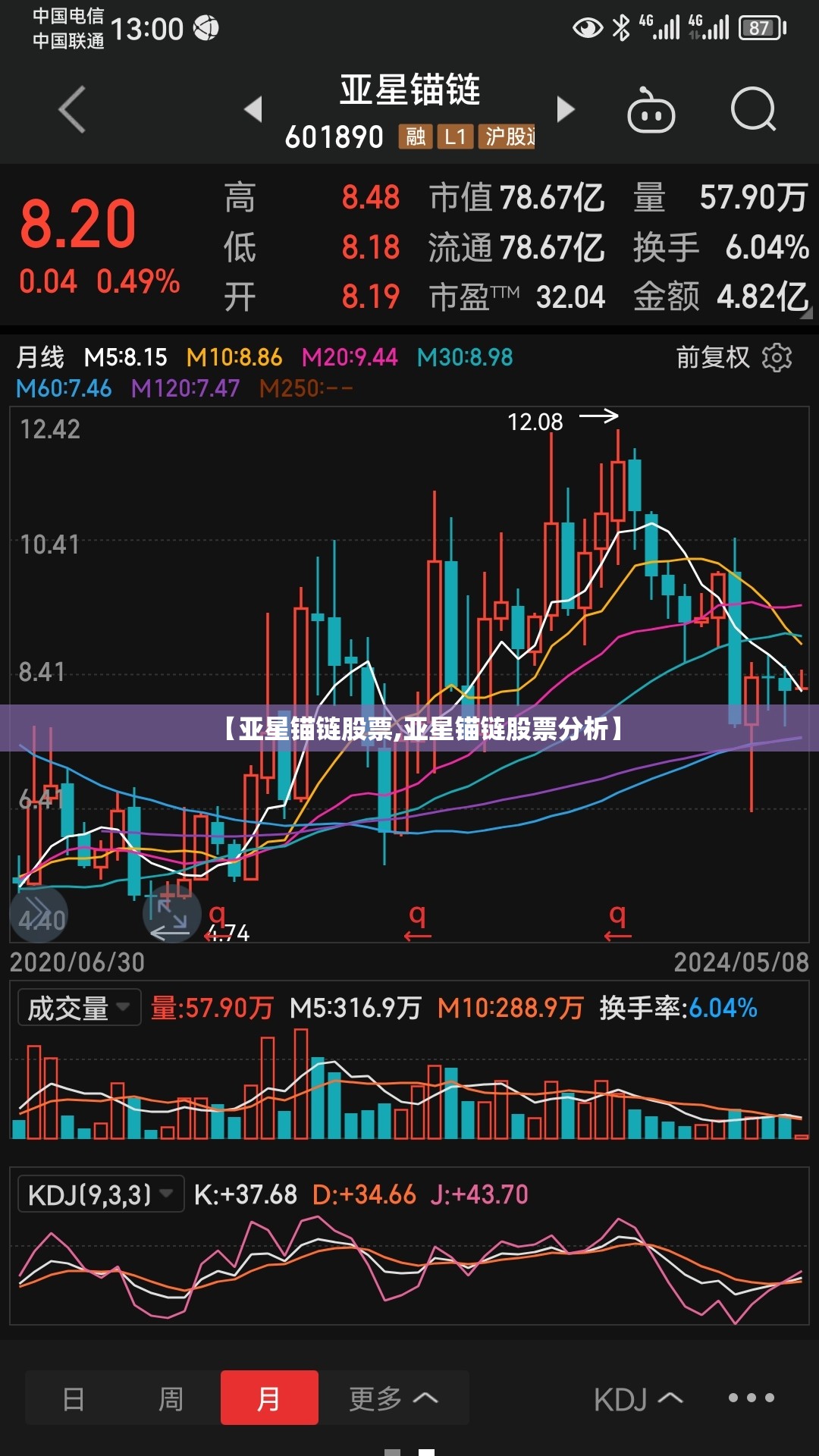 【亚星锚链股票,亚星锚链股票分析】