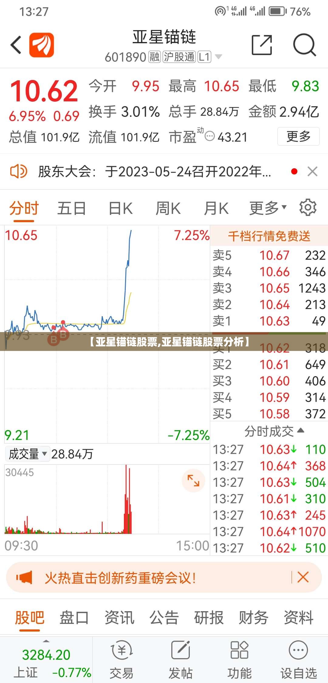 【亚星锚链股票,亚星锚链股票分析】