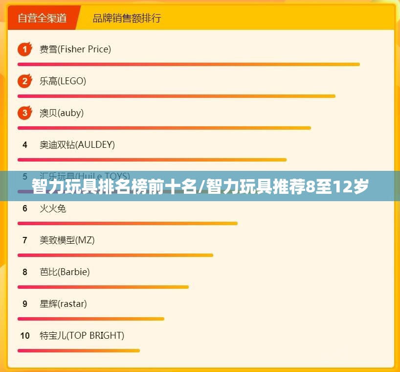 智力玩具排名榜前十名/智力玩具推荐8至12岁