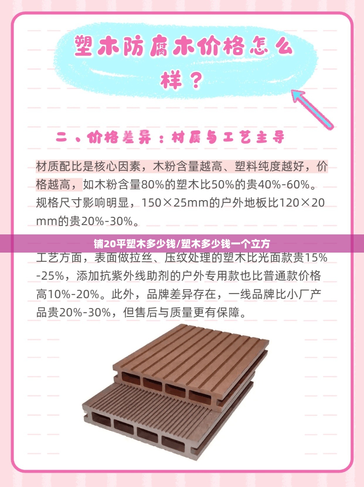 铺20平塑木多少钱/塑木多少钱一个立方