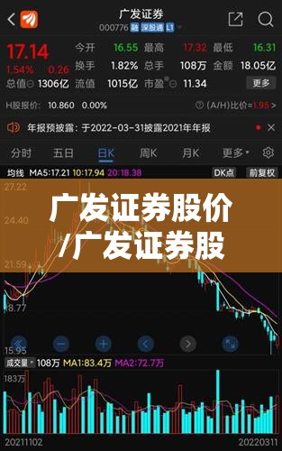 广发证券股价/广发证券股价多少