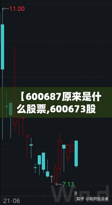 【600687原来是什么股票,600673股票属于什么概念股】