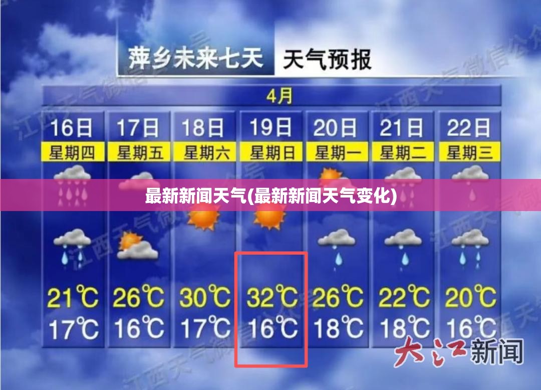 最新新闻天气(最新新闻天气变化)