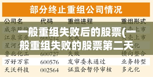 一般重组失败后的股票(一般重组失败的股票第二天会怎样)