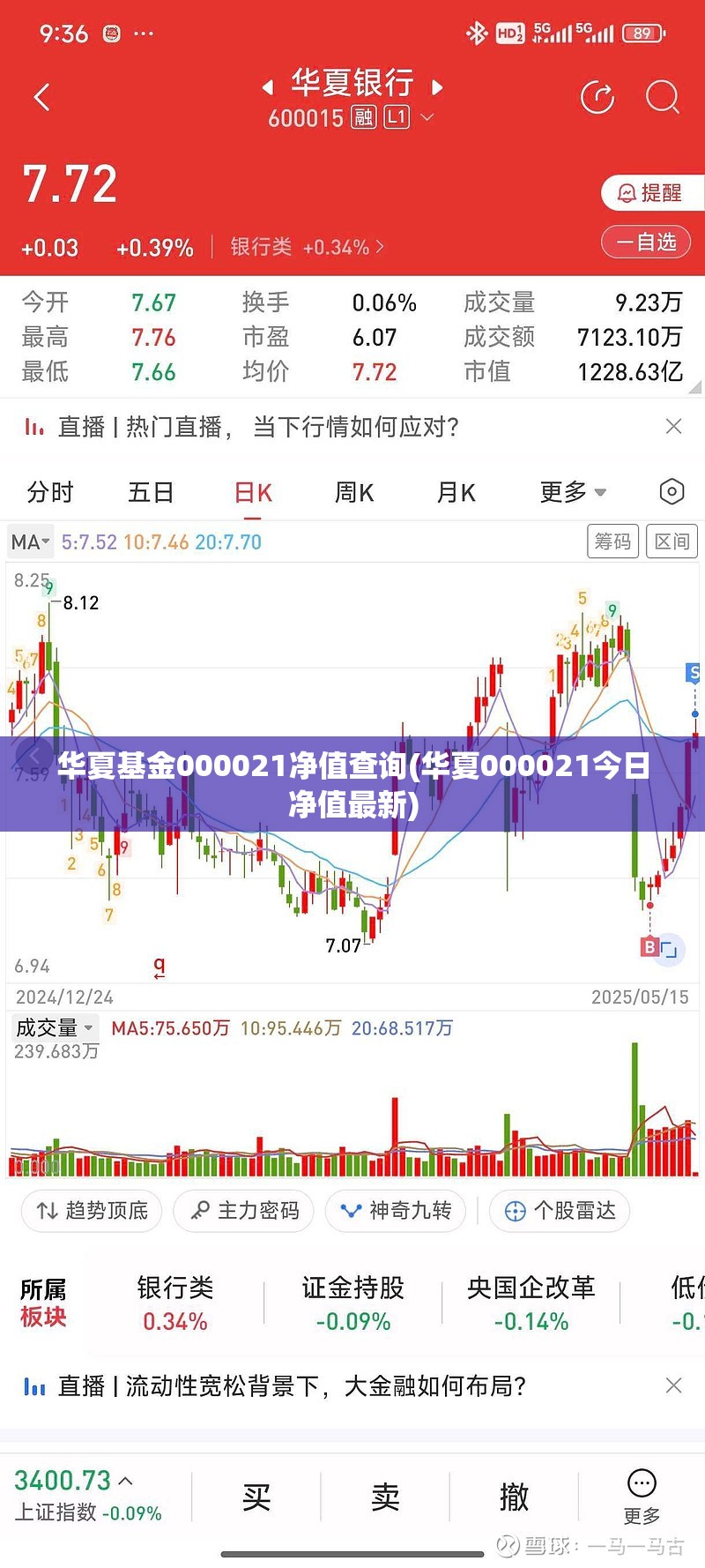 华夏基金000021净值查询(华夏000021今日净值最新) 华夏基金000021净值查询(华夏000021今日净值最新)