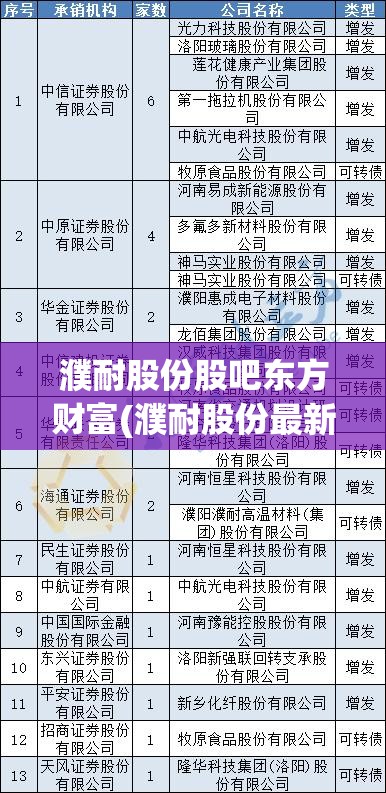 濮耐股份股吧东方财富(濮耐股份最新消息002225)
