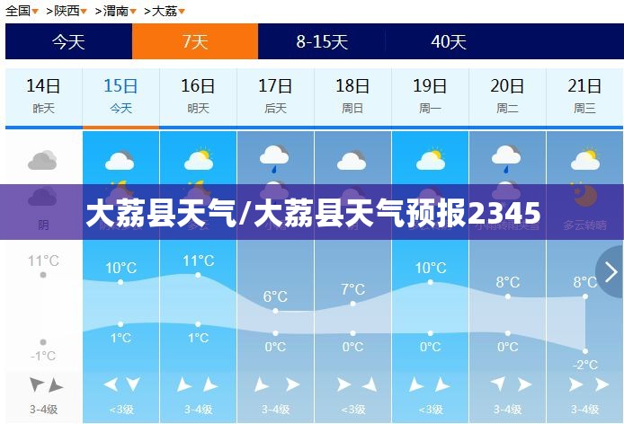大荔县天气/大荔县天气预报2345