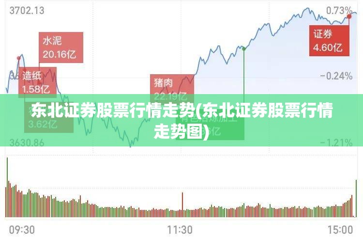 东北证券股票行情走势(东北证券股票行情走势图)