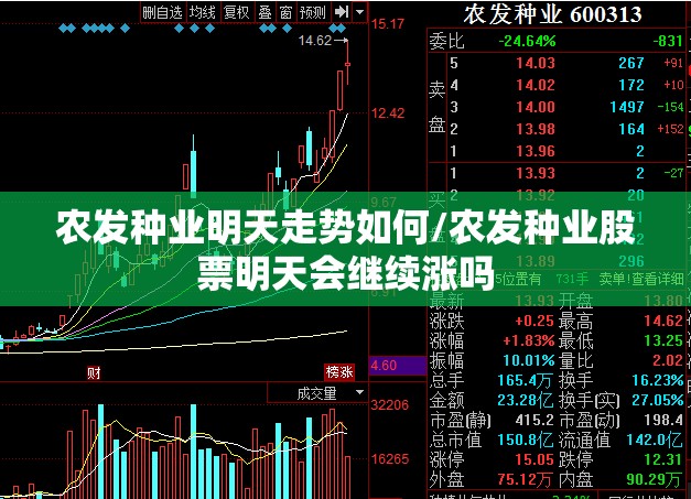 农发种业明天走势如何/农发种业股票明天会继续涨吗 农发种业明天走势如何/农发种业股票明天会继续涨吗