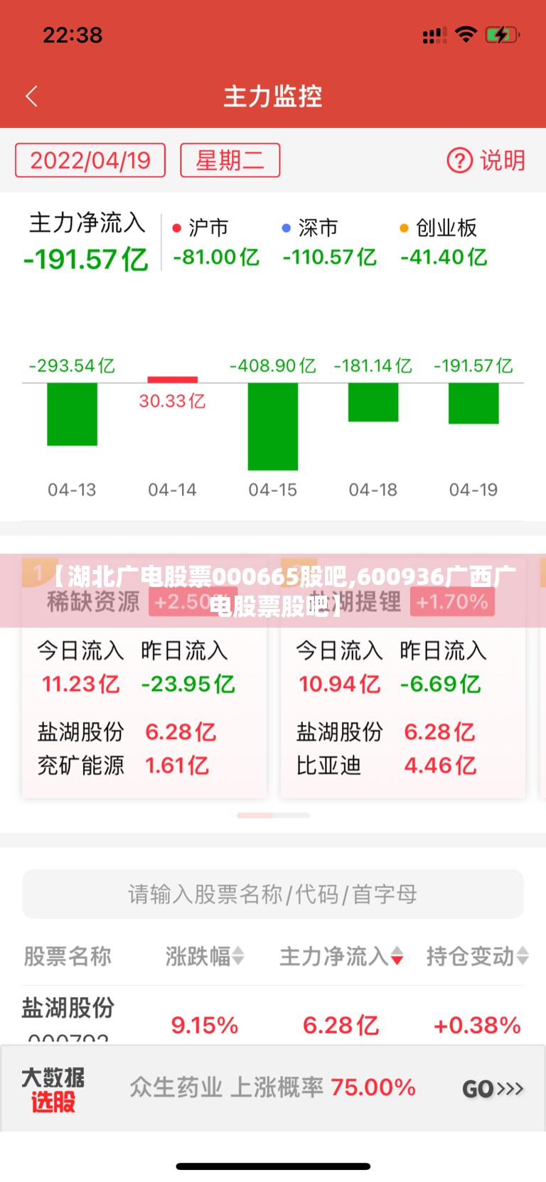 【湖北广电股票000665股吧,600936广西广电股票股吧】