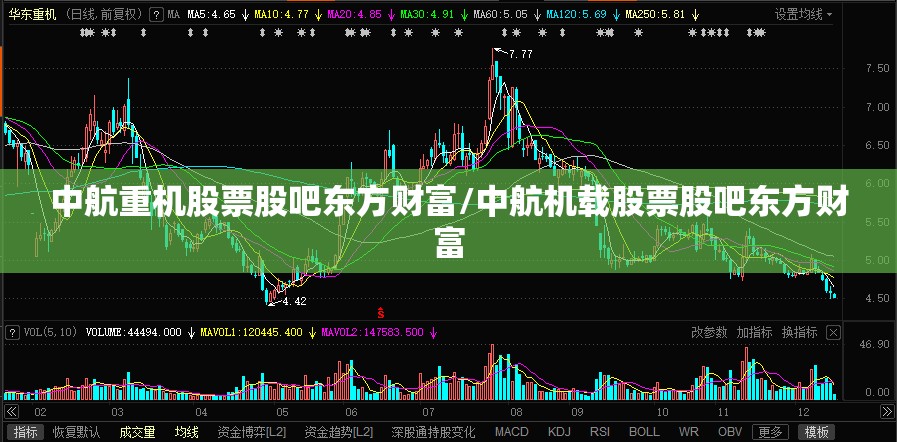 中航重机股票股吧东方财富/中航机载股票股吧东方财富