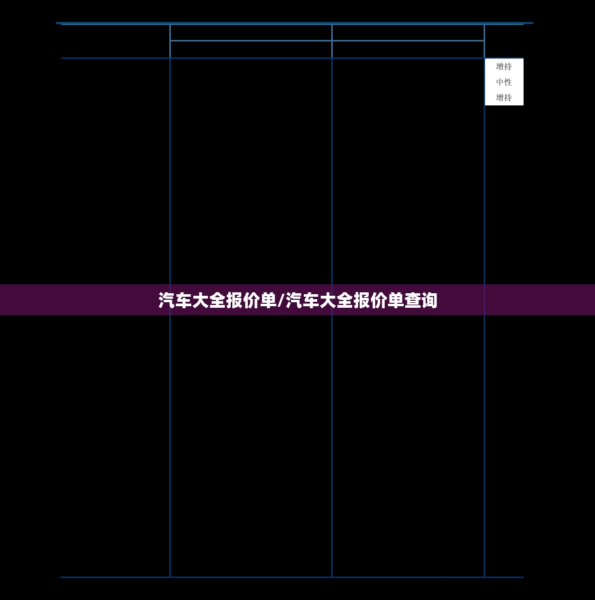 汽车大全报价单/汽车大全报价单查询