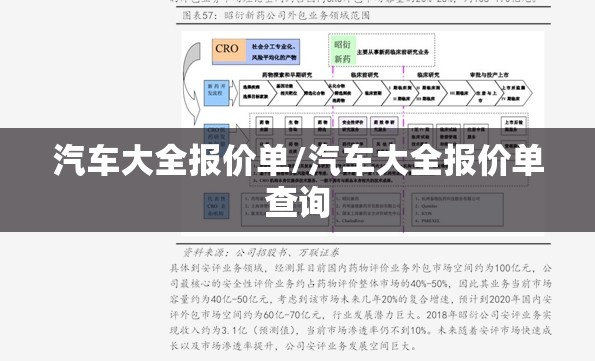 汽车大全报价单/汽车大全报价单查询