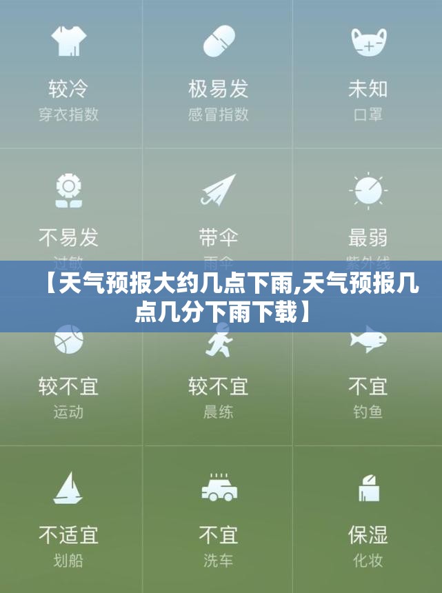 【天气预报大约几点下雨,天气预报几点几分下雨下载】