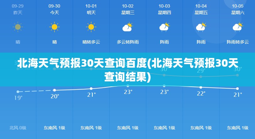 北海天气预报30天查询百度(北海天气预报30天查询结果) 北海天气预报30天查询百度(北海天气预报30天查询结果)
