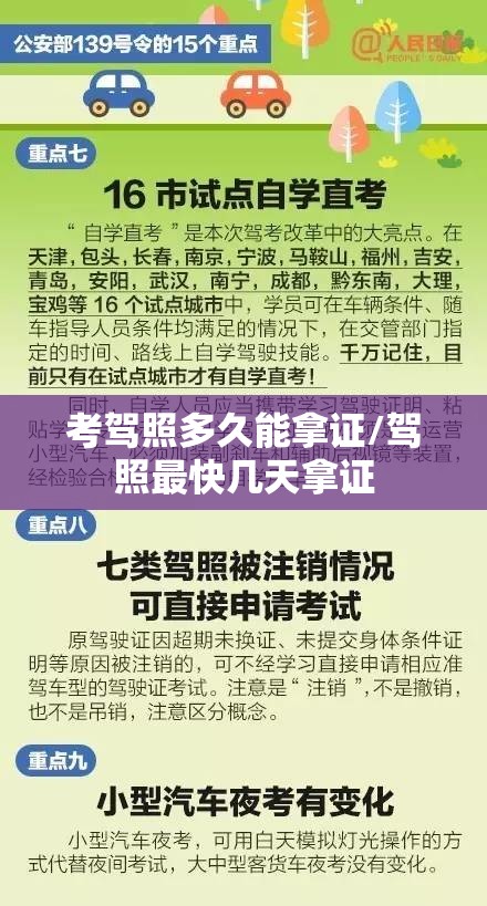 考驾照多久能拿证/驾照最快几天拿证