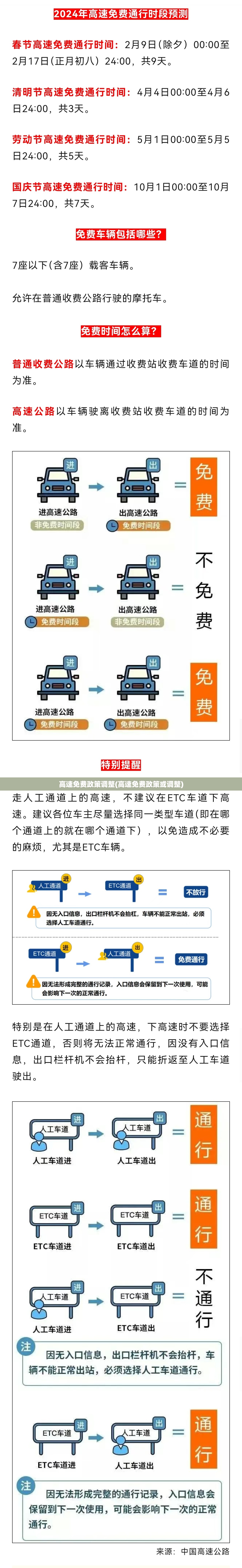 高速免费政策调整(高速免费政策或调整)