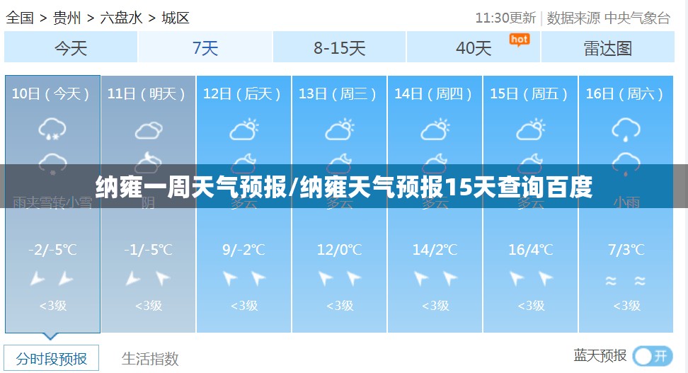 纳雍一周天气预报/纳雍天气预报15天查询百度