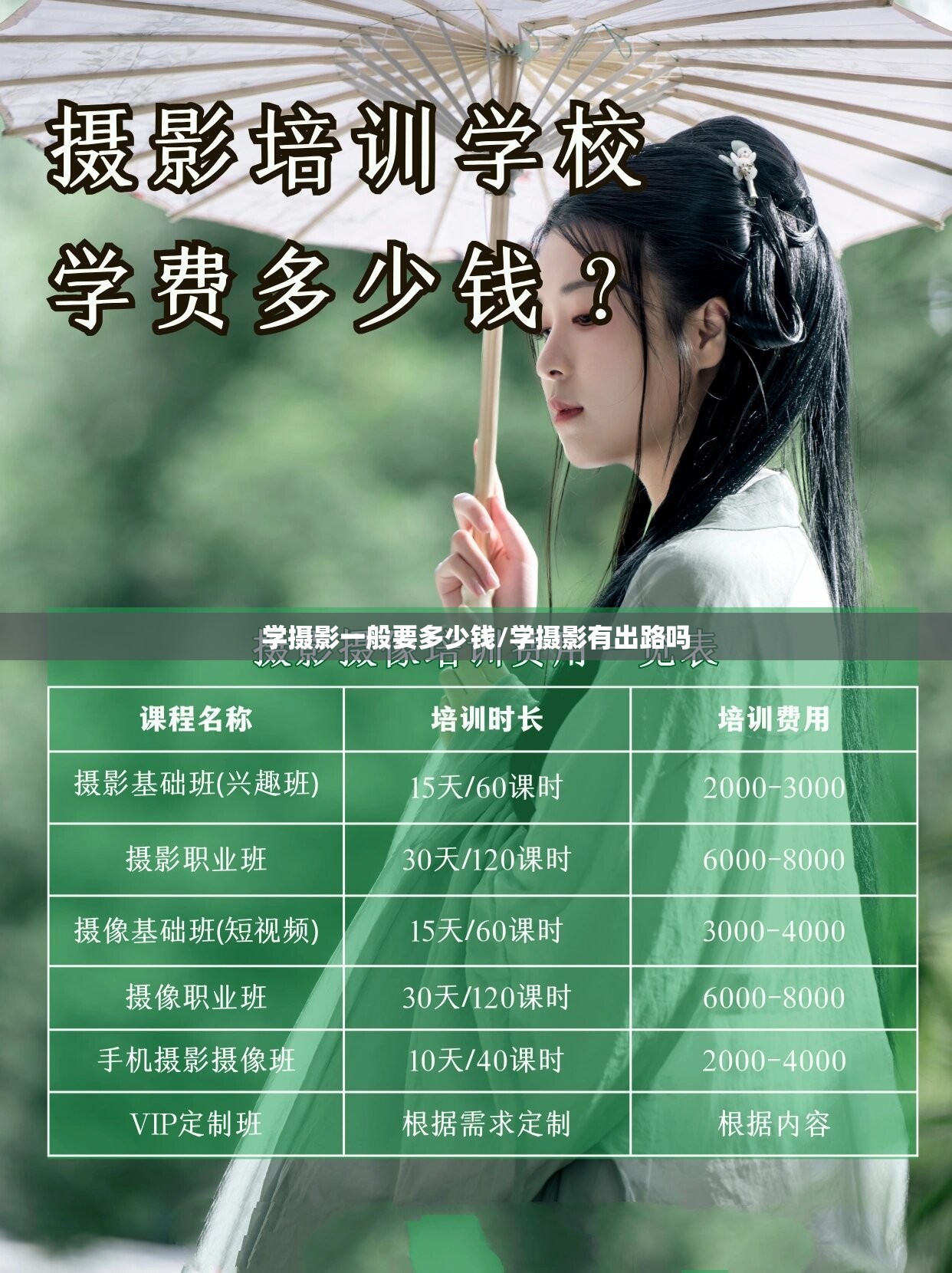 学摄影一般要多少钱/学摄影有出路吗