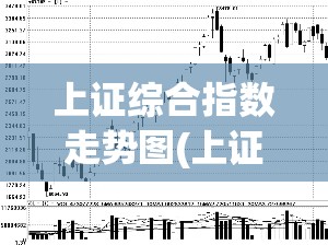 上证综合指数走势图(上证股票综合指数)