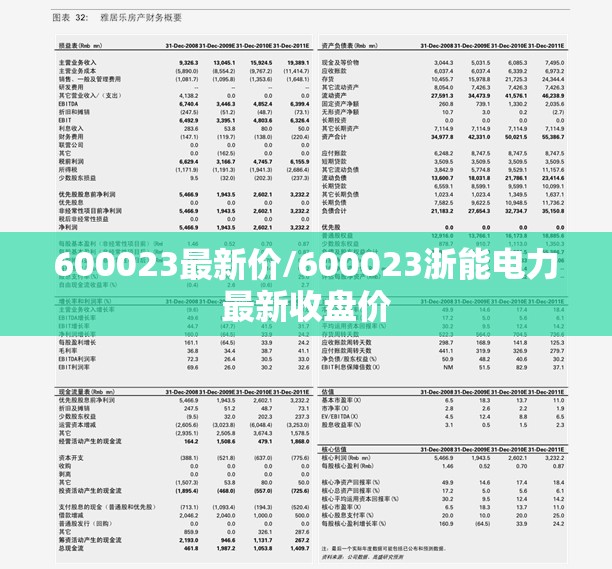 600023最新价/600023浙能电力最新收盘价