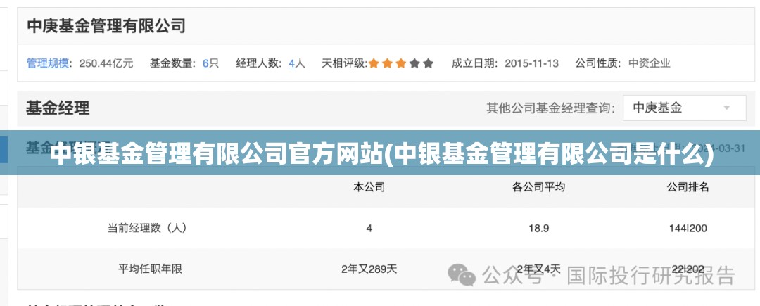 中银基金管理有限公司官方网站(中银基金管理有限公司是什么) 中银基金管理有限公司官方网站(中银基金管理有限公司是什么)
