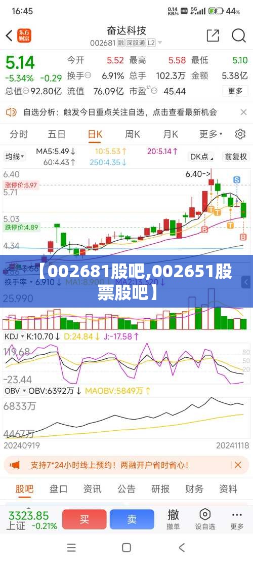 【002681股吧,002651股票股吧】 【002681股吧,002651股票股吧】