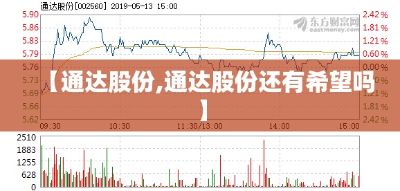 【通达股份,通达股份还有希望吗】