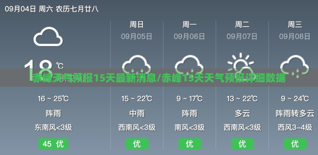 赤峰天气预报15天最新消息/赤峰15天天气预报详细数据