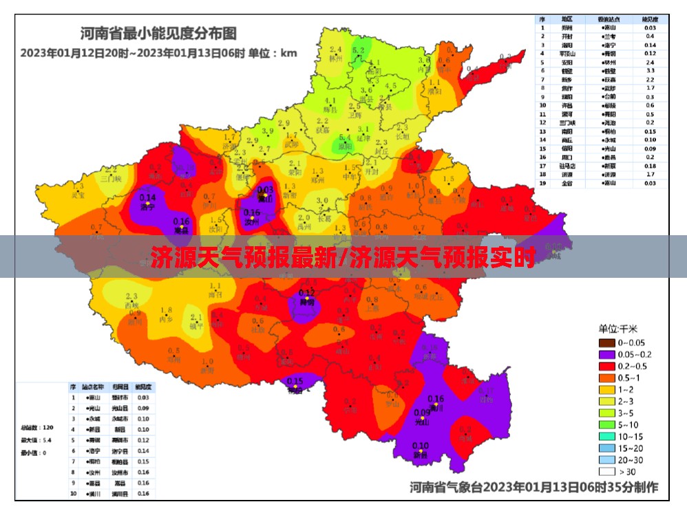 济源天气预报最新/济源天气预报实时 济源天气预报最新/济源天气预报实时