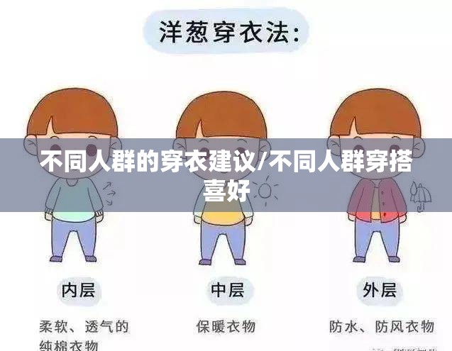 不同人群的穿衣建议/不同人群穿搭喜好