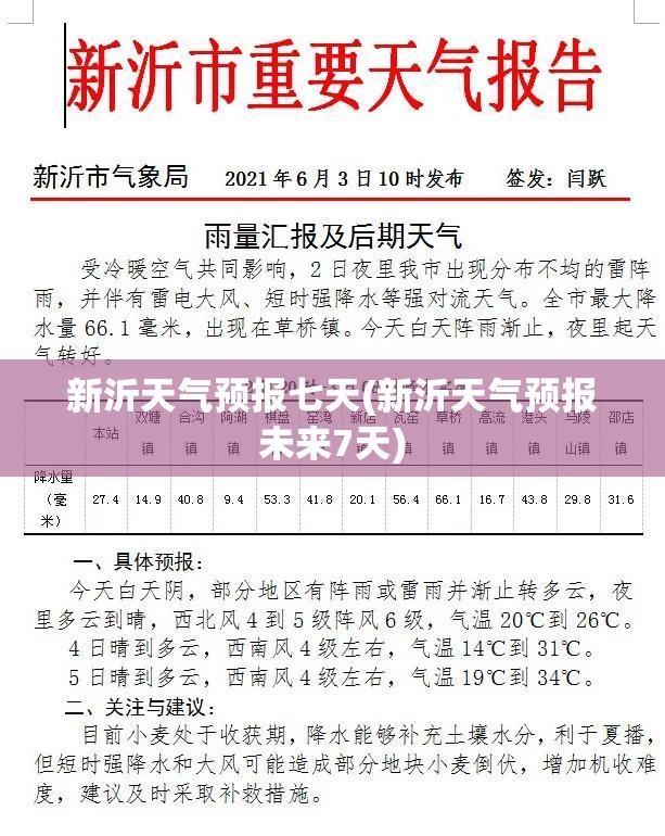 新沂天气预报七天(新沂天气预报未来7天) 新沂天气预报七天(新沂天气预报未来7天)