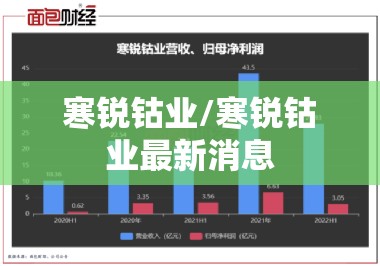 寒锐钴业/寒锐钴业最新消息