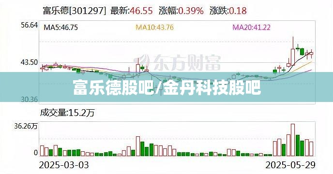 富乐德股吧/金丹科技股吧