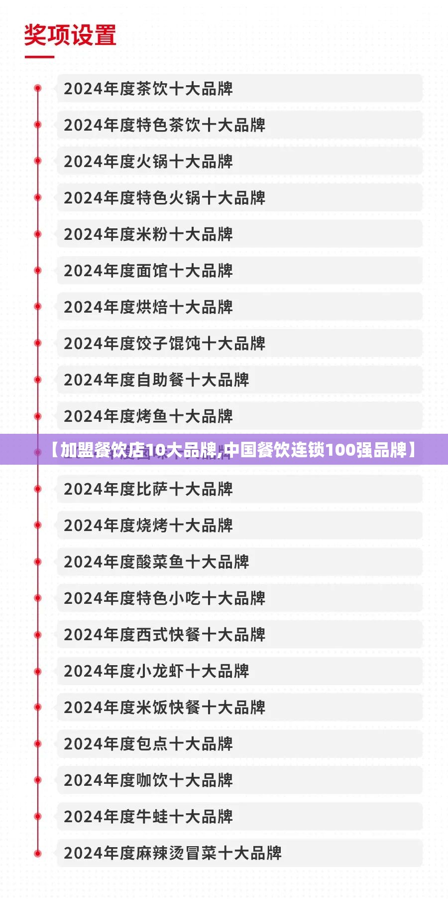 【加盟餐饮店10大品牌,中国餐饮连锁100强品牌】 【加盟餐饮店10大品牌,中国餐饮连锁100强品牌】