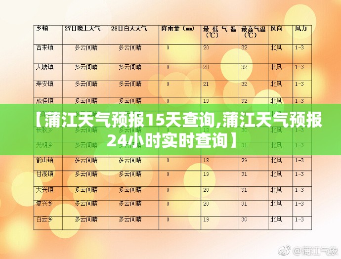 【蒲江天气预报15天查询,蒲江天气预报24小时实时查询】 【蒲江天气预报15天查询,蒲江天气预报24小时实时查询】