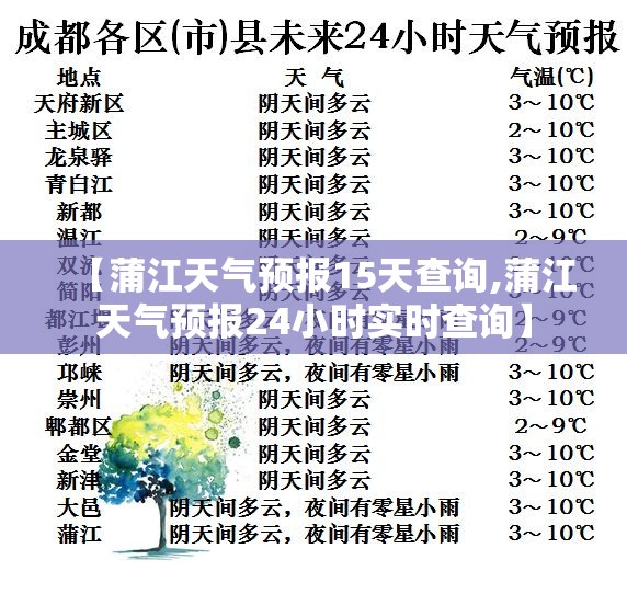 【蒲江天气预报15天查询,蒲江天气预报24小时实时查询】 【蒲江天气预报15天查询,蒲江天气预报24小时实时查询】