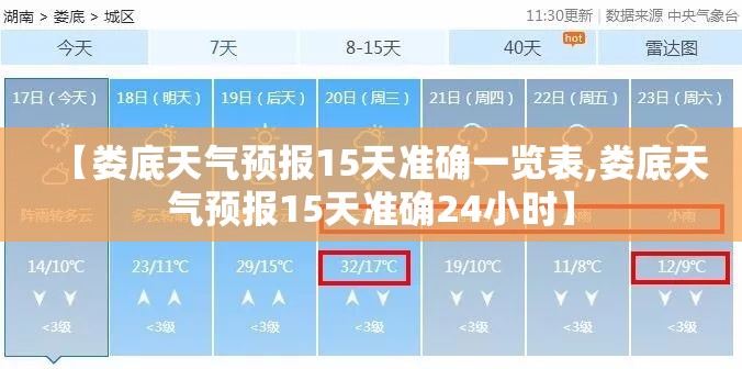 【娄底天气预报15天准确一览表,娄底天气预报15天准确24小时】