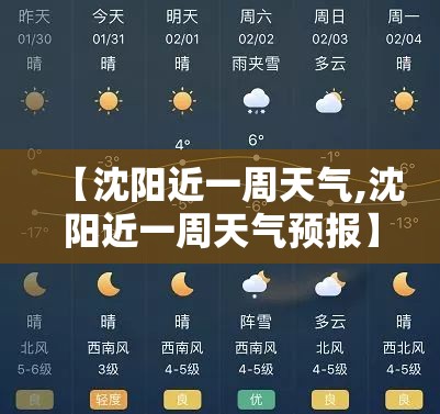 【沈阳近一周天气,沈阳近一周天气预报】 【沈阳近一周天气,沈阳近一周天气预报】